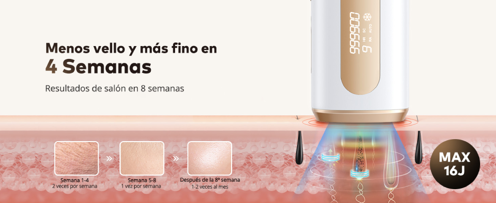 Haarlosy IPL Mecanismo de acción de la luz pulsada IPL